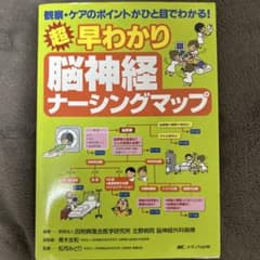 すー様 リクエスト 2点 まとめ商品のサムネイル