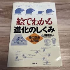 絵でわかる進化のしくみのサムネイル