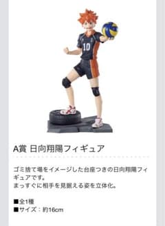 ハイキュー　一番くじのサムネイル