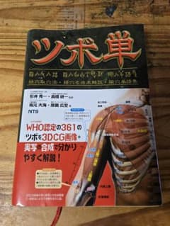 ツボ単 経穴取穴法・経穴名由来解説・腧穴単語集のサムネイル