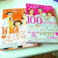 人は見た目がのサムネイル