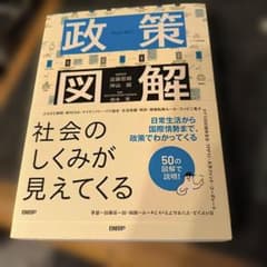 政策図解のサムネイル
