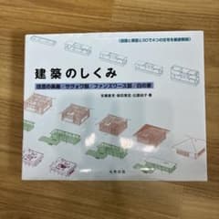建築のしくみ 住吉の長屋 サヴォワ邸 他のサムネイル