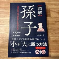 【図解】 孫子のサムネイル