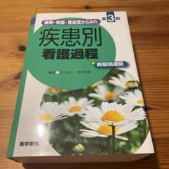 [koro様専用]のサムネイル