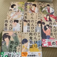 アヤメくんののんびり肉食日誌のサムネイル