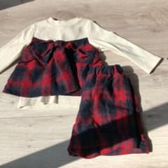 セットアップのサムネイル