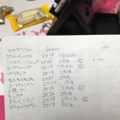 ゆみぞうちゃんのサムネイル