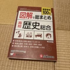 【未使用】高校 図解で総まとめ 歴史総合 受験研究社のサムネイル