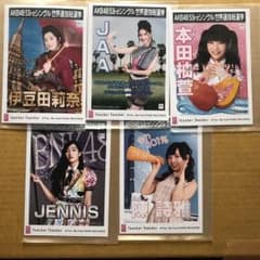 foffy様専用のサムネイル