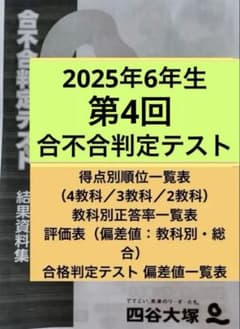 【2025年】合不合判定テスト6年生第4回のサムネイル
