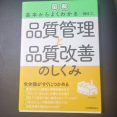 図解 基本からよくわかる 品質管理と品質改善のしくみのサムネイル
