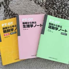 茶々様専用のサムネイル