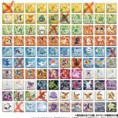 Thumbnail of ポケモン チロルチョコ 90個セット