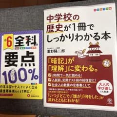 小6全科の要点100% & 中学校の歴史が1冊でしっかりわかる本のサムネイル