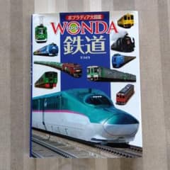 WONDA鉄道のサムネイル