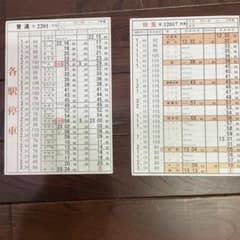 阪急電鉄　運行図表　プレート 阪急電鉄 列車運行図表 スタフ 2枚セット - メルカリ