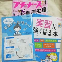 プチナース2021年4月 実習メモ製作キット 実習に強くなる本のサムネイル
