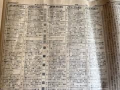 昭和レトロ〉読売新聞朝刊 昭和36年(1961年)11月7日 3面〜10面 - メルカリ