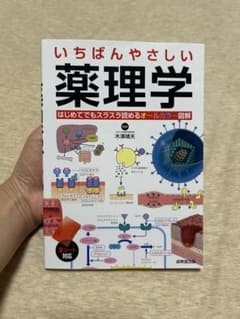 いちばんやさしい薬理学のサムネイル