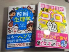 解剖生理ゴロ勉のサムネイル