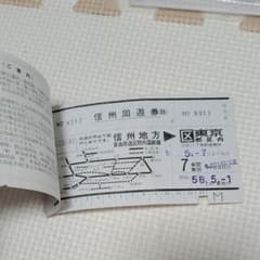 周遊券のサムネイル