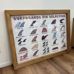 サーフボード フィン ポスター アート 額装セット Blue 付録 特大ポスター サーフボード フィン ポスター アート 額装セット Blue 付録