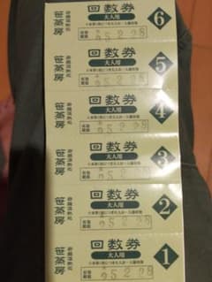 さらさの湯岩盤浴回数券のサムネイル