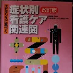 エビデンスに基づく症状別看護ケア関連図のサムネイル