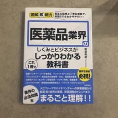 【業界研究】医薬品業界のしくみとビジネスがしっかりわかる教科書のサムネイル