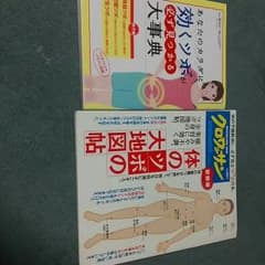 ツボの本のサムネイル