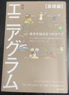 エニアグラム【基礎編】のサムネイル