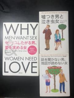 話を聞かない男、地図が読めない女シリーズ　3冊セットのサムネイル