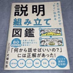 あてはめるだけで"すぐ"伝わる 説明組み立て図鑑のサムネイル