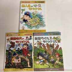サバイバルのサムネイル