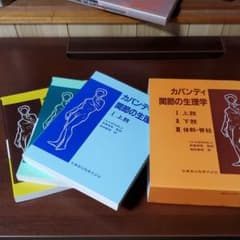 カパンディ　関節の生理学 セットのサムネイル
