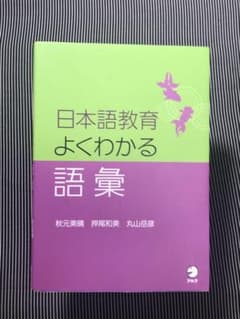 日本語教育 よくわかる語彙のサムネイル