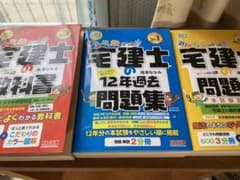 みんなが欲しかった! 宅建士の教科書 2022年度版のサムネイル