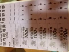 ボートレース江戸川 場内利用券 100円券 5枚セット3000円分とストラップのサムネイル