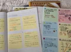 歯科衛生士 国試試験 まとめノートのサムネイル