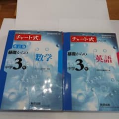 ２冊セット　チャート式基礎からの中学3年数学のサムネイル