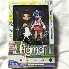 Figma 泉こなたのサムネイル