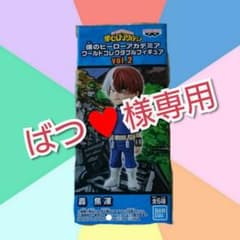 専用のサムネイル