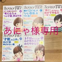 あにゃ様☆専用のサムネイル