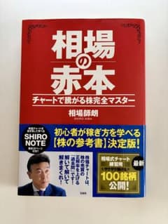 相場の赤本のサムネイル