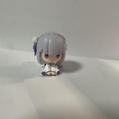 Re:ゼロから始める異世界生活 エミリア ぺたっとねじまきますこっとのサムネイル