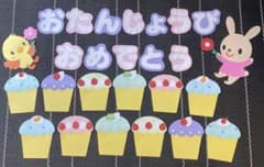 カップケーキの誕生日表のサムネイル