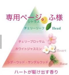 ドリンク 二本のサムネイル