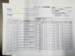 ドレープ「ガウル」ネイビーとレース「エムブレ」ベージュのカーテン