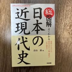 総図解よくわかる日本の近現代史のサムネイル